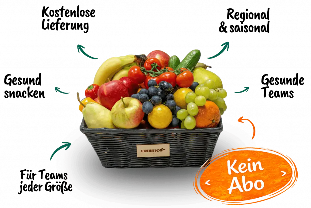 Obstkorb Fruitico Regional & saisonal